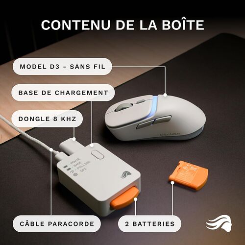 Glorious Model D3 Wireless - Blanc