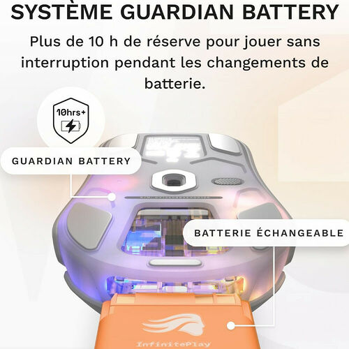 Glorious Model O3 Wireless - Blanc