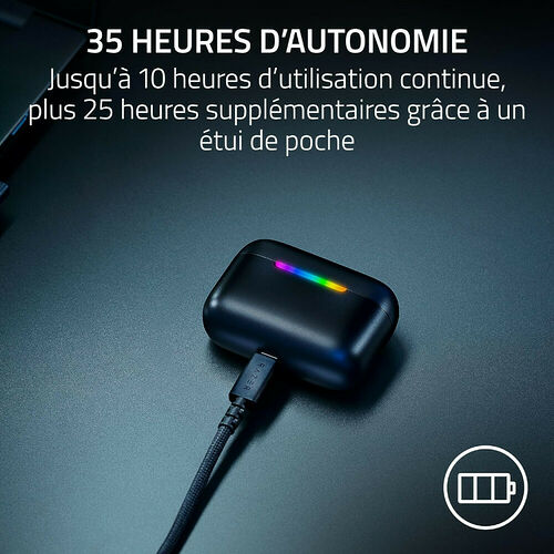 Razer Hammerhead V3 X Hyperspeed