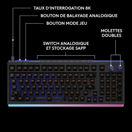 Logitech G512 X 98 - Noir (AZERTY)