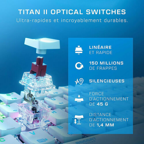 Roccat Vulcan II Mini Air (Switch Titan II Linéaire) - Blanc (AZERTY)