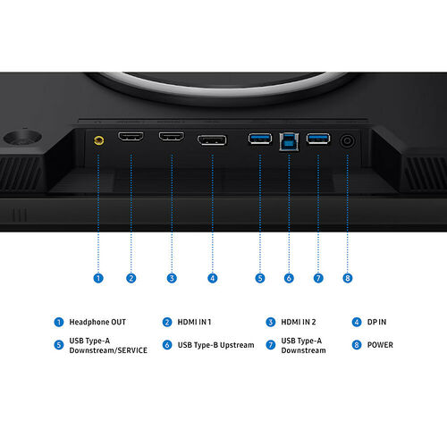 Samsung Odyssey G8 S27HG806EF