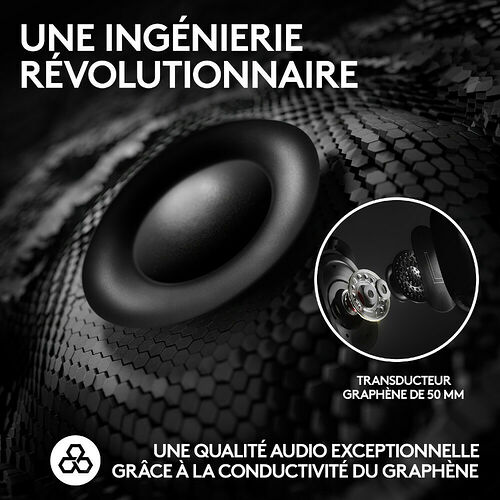 Logitech G PRO X 2 Lightspeed + Repose casque