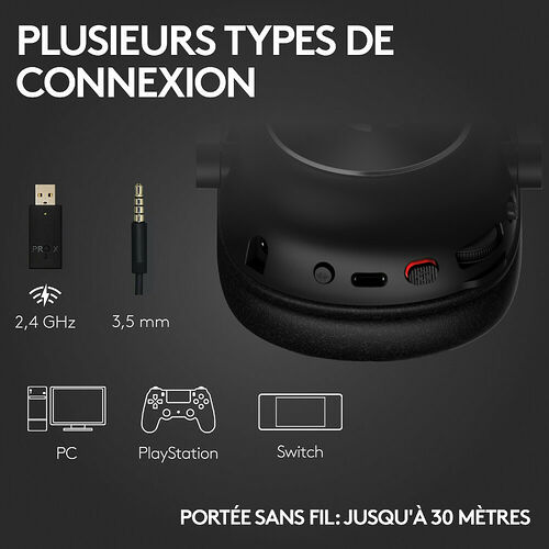 Logitech G PRO X 2 Lightspeed + Repose casque