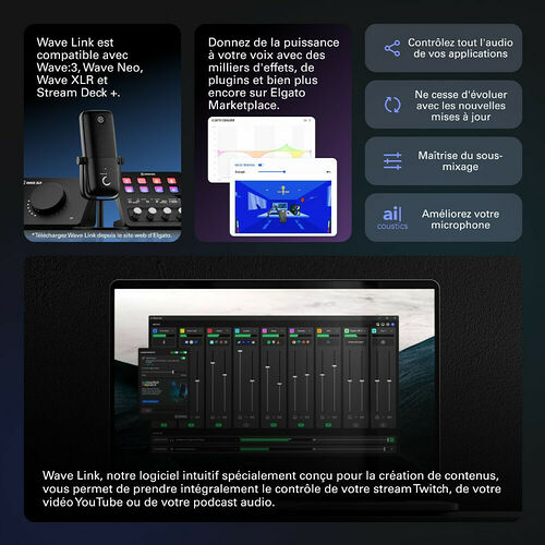 Elgato Stream Deck + et XLR Dock Bundle