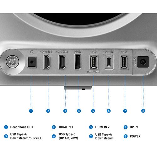 Samsung Odyssey OLED G8 S27HG802SU