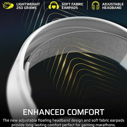 Corsair HS35 V3 Wireless (Blanc)