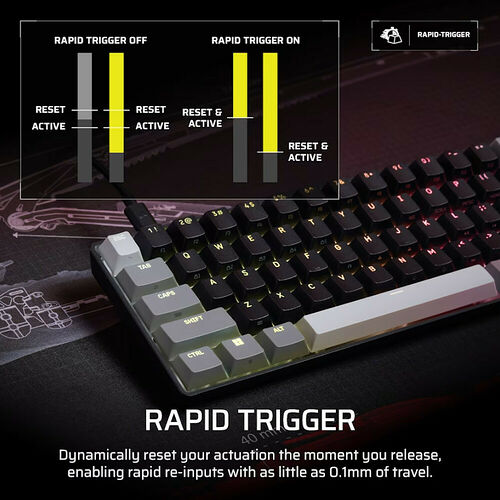 Corsair Clipper Pro Mini 60 (Noir) (AZERTY)