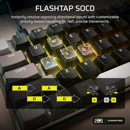 Corsair Clipper Pro Mini 60 (Noir) (AZERTY)