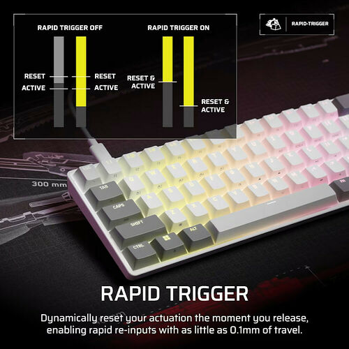 Corsair Clipper Pro Mini 60 (Blanc) (AZERTY)