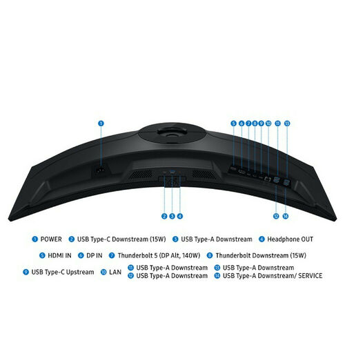 Samsung Viewfinity S8 S40H850TAU
