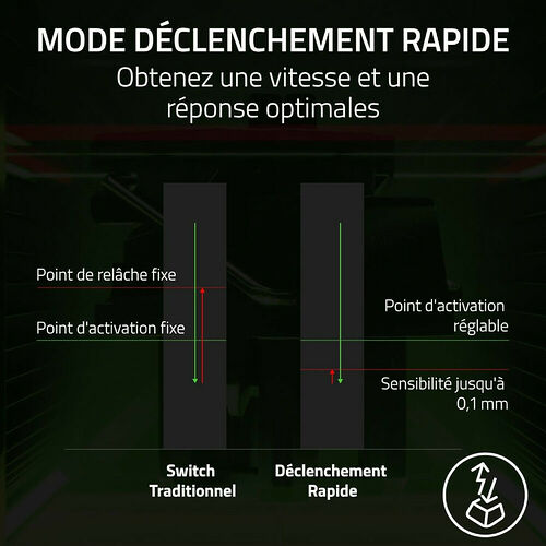 Razer Huntsman V3 Pro 8 KHz (AZERTY)