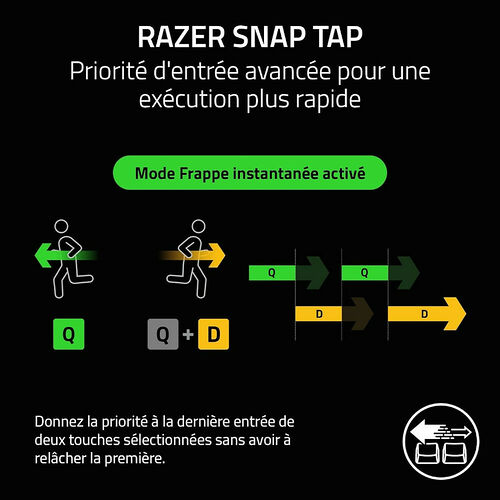 Razer Huntsman V3 Pro 8 KHz (AZERTY)
