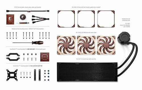 Noctua NL-LC1-42 - 420 mm