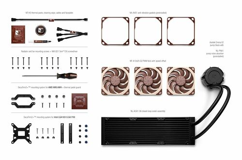 Noctua NL-LC1-36 - 360 mm