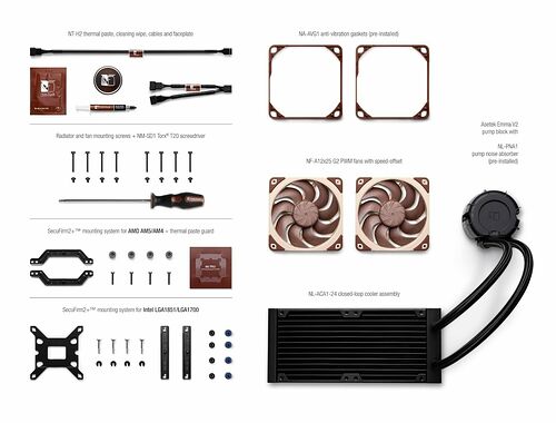 Noctua NL-LC1-24 - 240 mm
