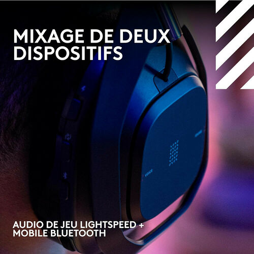 Logitech G Astro A50 X - Noir
