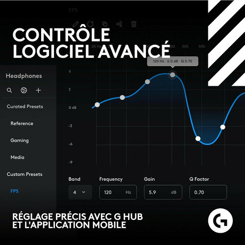 Logitech G Astro A50 X - Noir