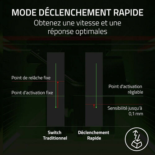 Razer Huntsman V3 HE Magnetic TKL (AZERTY)