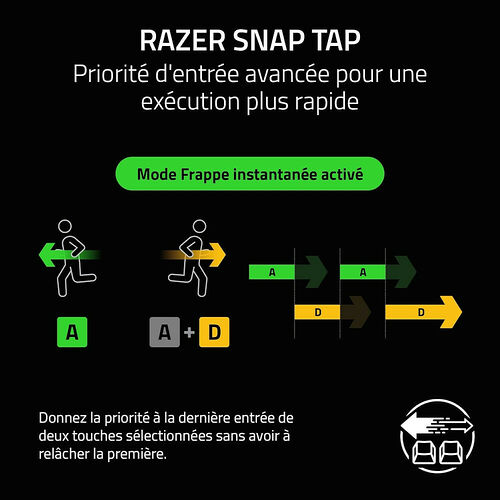 Razer Huntsman V3 HE Magnetic TKL (AZERTY)
