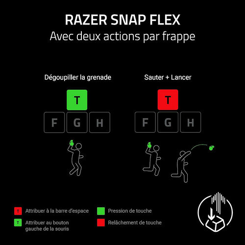 Razer Huntsman V3 HE Magnetic TKL (AZERTY)