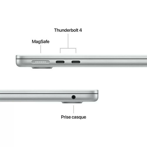 Schéma montrant les connectiques sur le côté d'un ordinateur portable : un port MagSafe, deux ports Thunderbolt 4 et une prise casque.