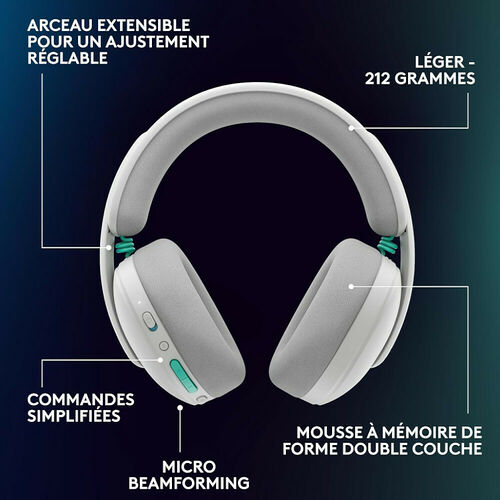 Casque audio blanc léger avec arceau extensible, coussinets en mousse à mémoire de forme et commandes simplifiées sur l'écouteur.