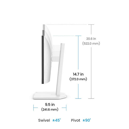 Schéma technique montrant les dimensions d'un écran blanc : hauteur de 522 mm, hauteur sans pied de 372 mm et profondeur de 241,6 mm. L'écran dispose d'une fonction pivot à ±90° et d'une fonction swivel à ±45°.