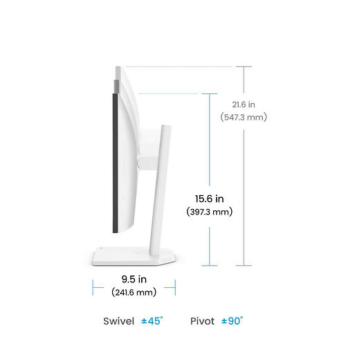 Schéma des dimensions d'un écran blanc montrant sa hauteur, sa profondeur et sa largeur, ainsi que ses capacités de pivotement et d'inclinaison.