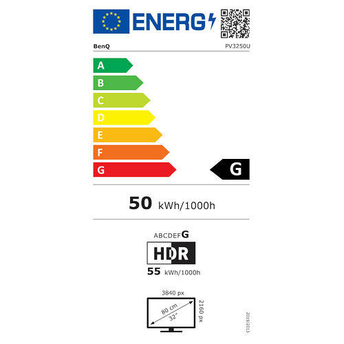 Étiquette d'efficacité énergétique pour un écran BenQ, classé en catégorie G avec une consommation de 50 kWh/1000h. L'écran affiche une résolution de 3840 x 2160 px pour une diagonale de 32 pouces.