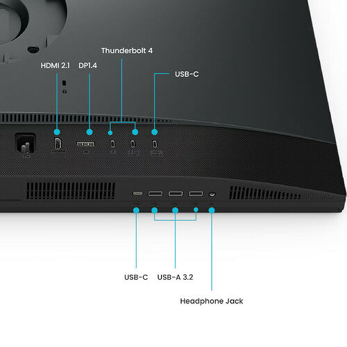 Vue de l'arrière d'un écran affichant ses connectiques : ports HDMI 2.1, DisplayPort 1.4, Thunderbolt 4, USB-C, USB-A 3.2 et une prise jack casque.