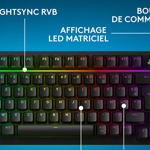 Clavier mécanique rétroéclairé avec touches RGB et affichage LED matriciel sur le dessus. Les touches sont noires avec des caractères blancs et des effets de lumière colorés.