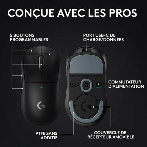 Présentation de la souris Logitech Pro X Superlight 3 avec ses caractéristiques : 5 boutons programmables, un port USB-C, un commutateur d'alimentation et un couvercle de récepteur amovible. Elle possède également des patins en PTFE sans additif.