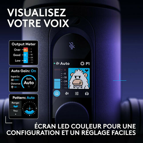 Écran LED couleur intégré sur un micro pour visualiser le niveau de sortie, le gain automatique et le motif de captation. L'interface affiche des indicateurs de volume et des réglages audio.