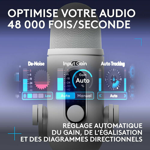 Microphone de studio blanc avec affichage numérique montrant les réglages de De-Noise, de l'Input Gain et de l'Auto Tracking pour une optimisation audio automatique.