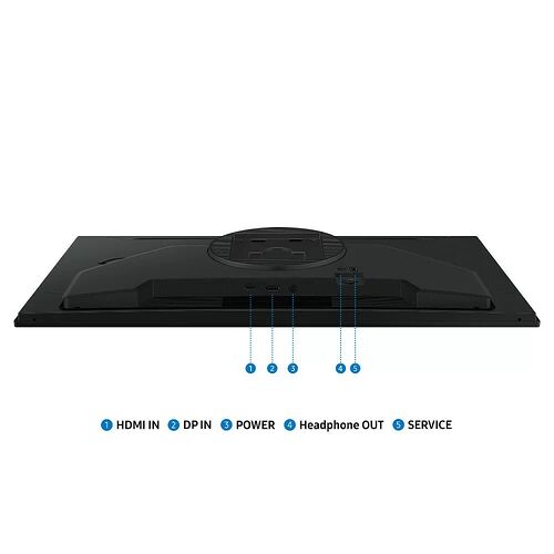 Vue arrière d'un écran montrant ses connectiques : un port HDMI, un port DisplayPort, une prise d'alimentation, une sortie casque et un port de service.