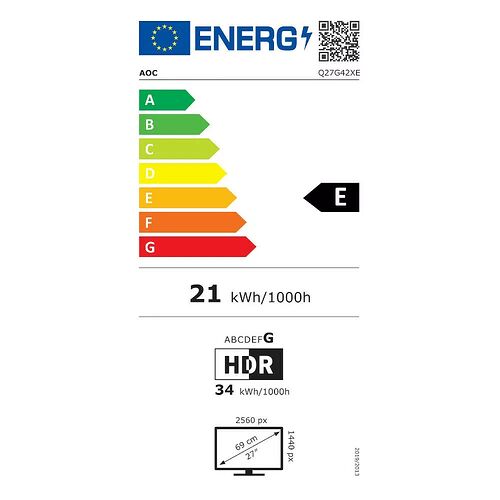 Étiquette d'efficacité énergétique pour un écran AOC, classé en catégorie E avec une consommation de 21 kWh/1000h. L'écran possède une résolution de 2560 px et une taille de 27 pouces.