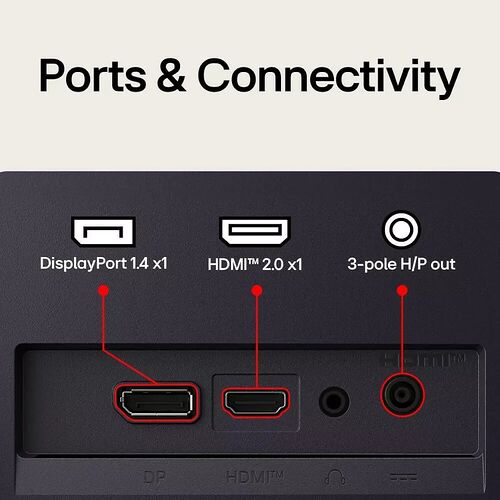 Présentation des ports de connectivité à l'arrière d'un composant : un port DisplayPort 1.4, un port HDMI 2.0 et une prise jack 3-pole pour le casque.