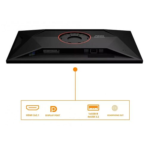 Écran de gaming AOC présentant ses connectiques à l'arrière : un port HDMI 2.1, un DisplayPort, un port USB-B, quatre ports USB 3.2 et une sortie casque.