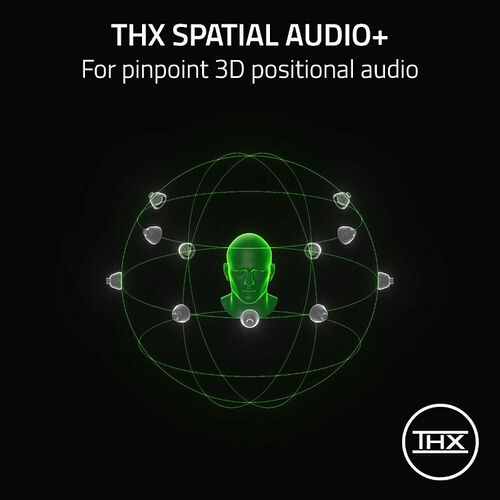 Illustration de la technologie THX Spatial Audio+ montrant une tête humaine entourée de plusieurs points sonores reliés par des lignes vertes sur un fond noir.