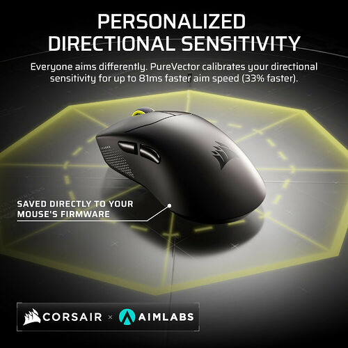 Une souris Corsair noire présentée avec des graphismes technologiques illustrant la sensibilité directionnelle personnalisée, issue d'une collaboration avec Aimlab.