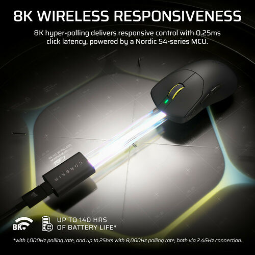 Souris sans fil Corsair noire avec un capteur haute performance, affichant une réactivité de 8K et une autonomie allant jusqu'à 140 heures.