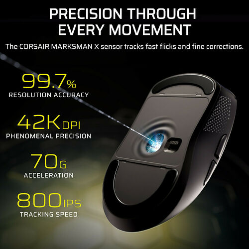 Souris Corsair avec capteur haute précision affichant des caractéristiques techniques comme 42K DPI, 70g d'accélération et 800 IPS de vitesse de suivi.