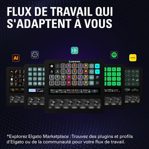 Présentation de l'Elgato Stream Deck montrant différents profils et icônes de personnalisation pour divers logiciels comme Spotify ou Insta360. L'image souligne la capacité de l'appareil à s'adapter à différents flux de travail grâce à des plugins.