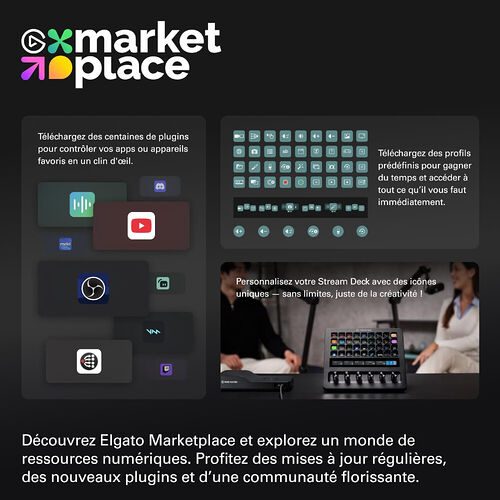 Publicité pour Elgato Marketplace présentant une interface avec de nombreux plugins, des profils prédéfinis et des icônes personnalisables pour le Stream Deck.