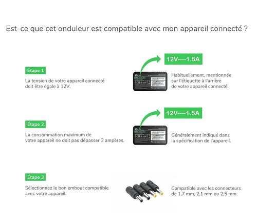 Infographie expliquant comment vérifier la compatibilité d'un onduleur avec un appareil connecté en trois étapes : vérifier la tension de 12V, s'assurer que la consommation ne dépasse pas 3 ampères et choisir le bon embout de connexion.