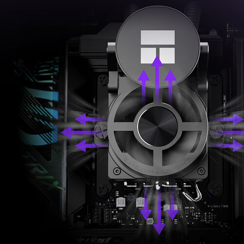 Schéma illustrant le flux d'air d'un ventirad Thermalright monté sur une carte mère, avec des flèches violettes indiquant la circulation de l'air à travers le ventilateur.