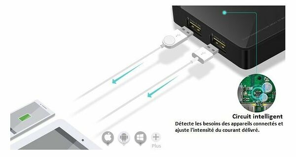Hub USB 3.0, 7 ports, TP-Link (image:5)
