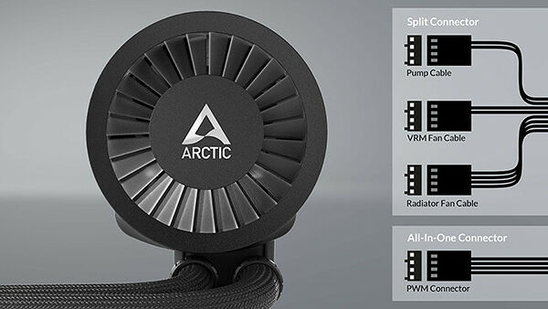 Arctic Liquid Freezer III 420 - 420 mm (image:7)