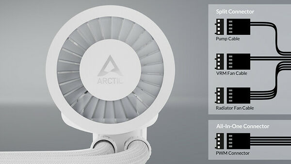 Arctic Liquid Freezer III 280 A-RGB Blanc - 280 mm (image:7)